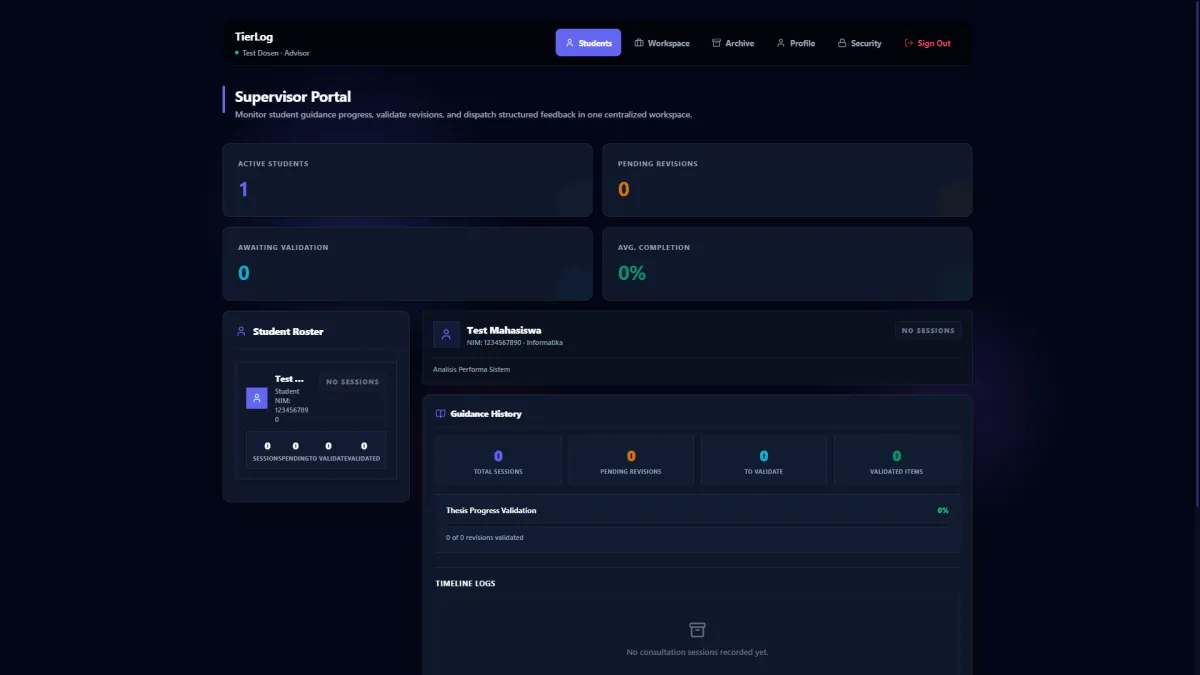TIERLOG — AI-Powered Thesis Supervision Platform